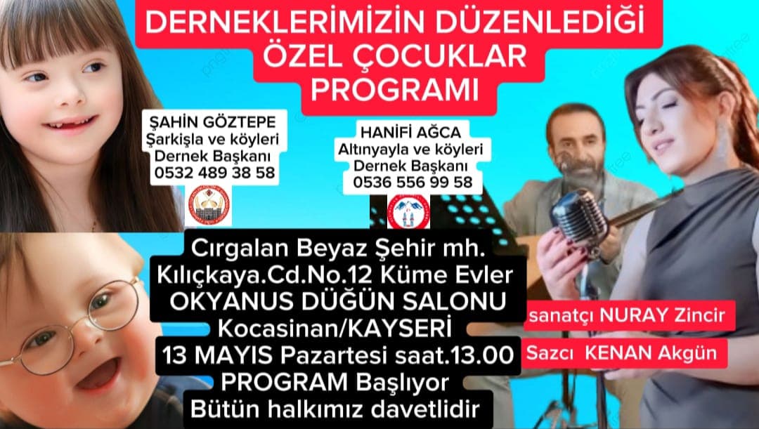 ANLAMLI FARKlNDALlK PROGRAMI